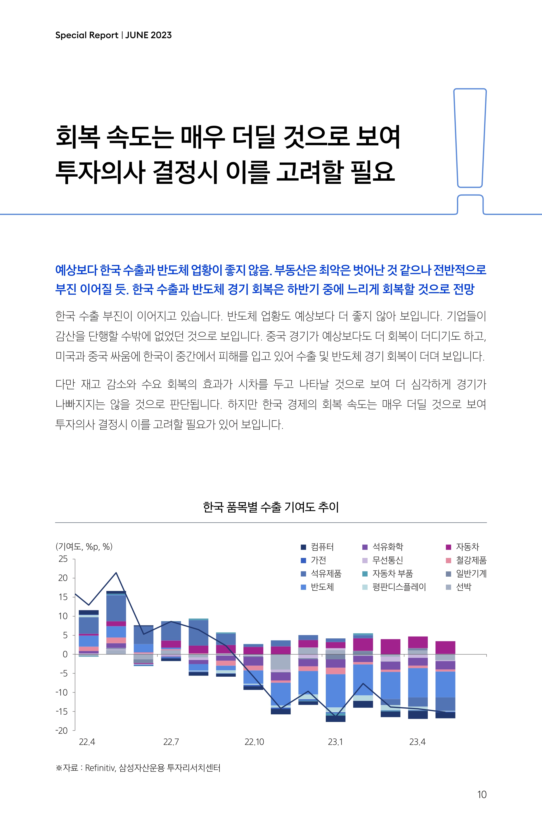 Samsung Global Market Outlook(낱장)_202306_page-0010.jpg