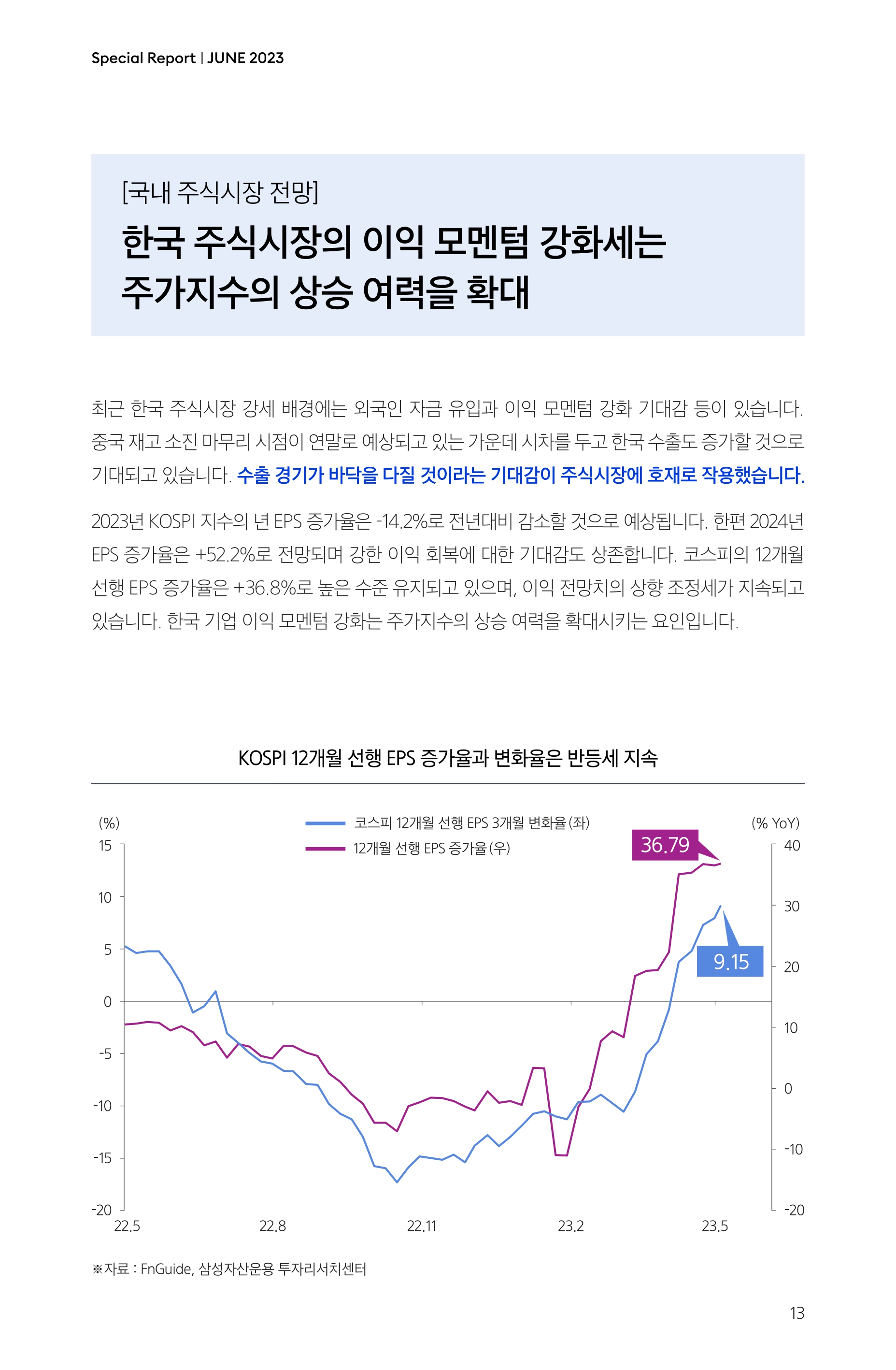 Samsung Global Market Outlook(낱장)_202306_page-0013.jpg