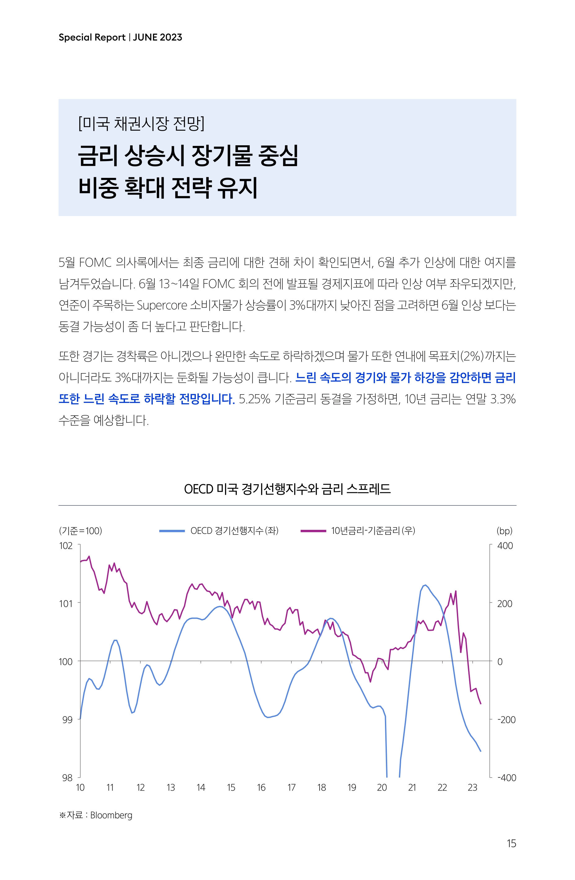 Samsung Global Market Outlook(낱장)_202306_page-0015.jpg