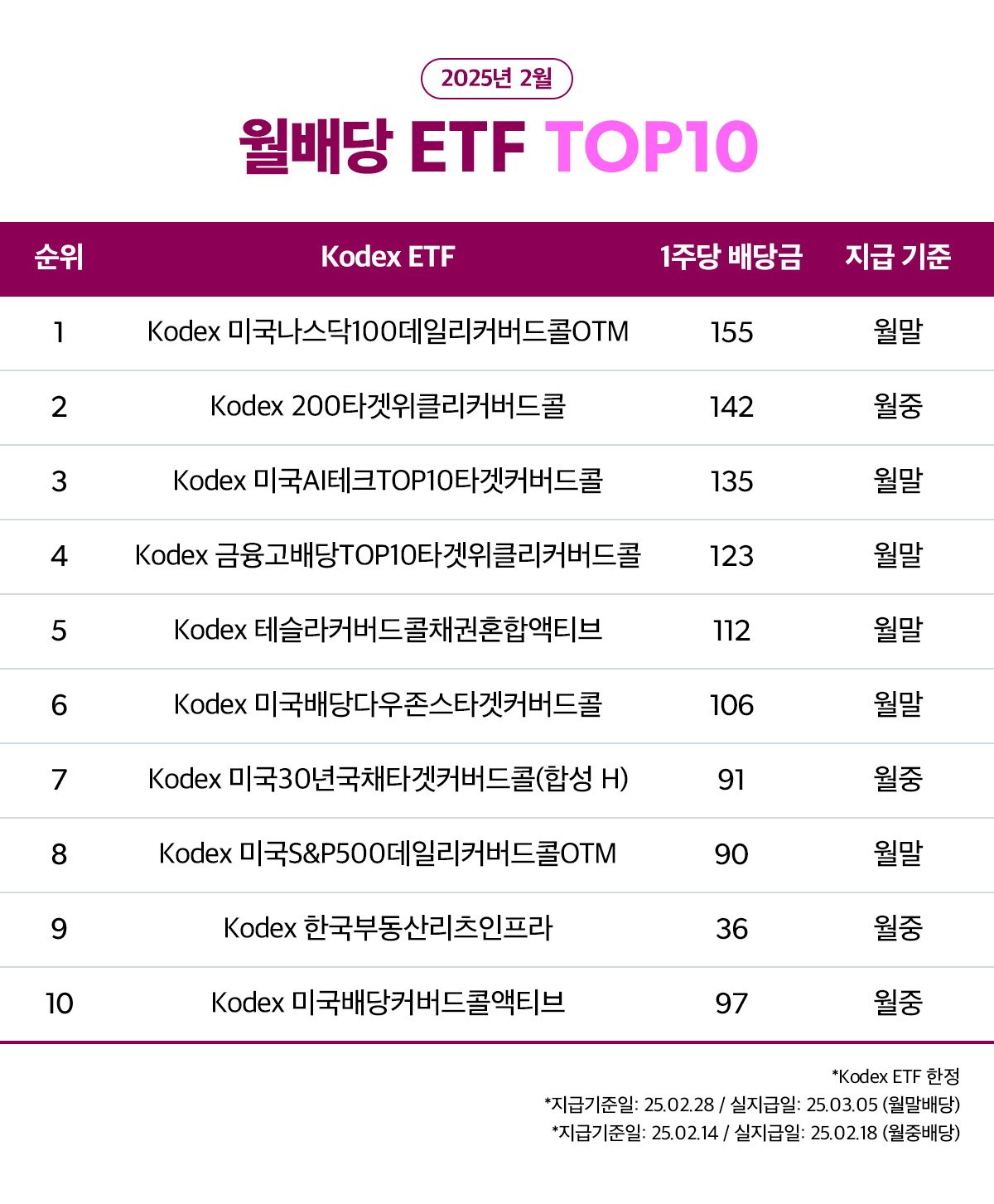 01_월배당_ETF.jpg 01_월배당_ETF.jpg