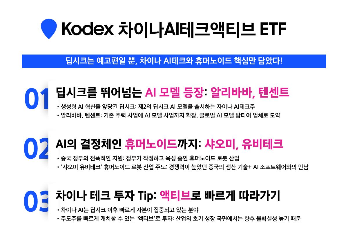 Kodex차이나AI테크액티브_05.png Kodex차이나AI테크액티브_05.png