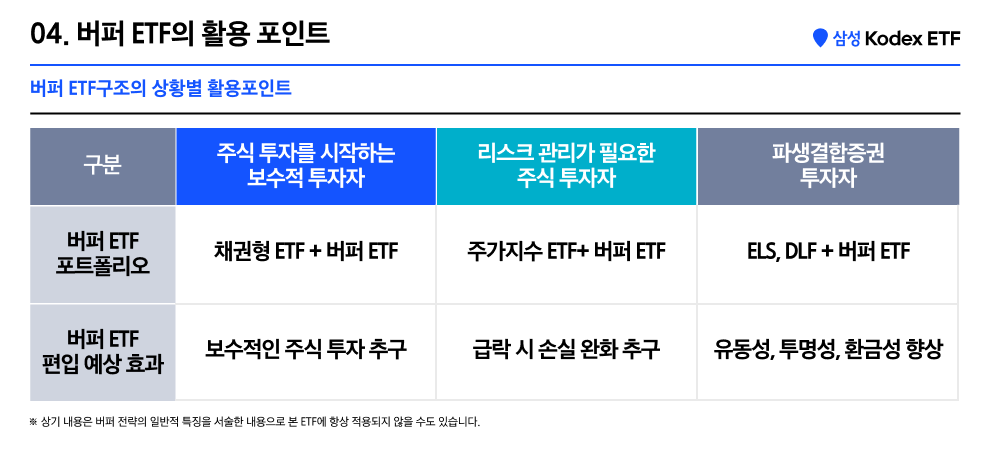 버퍼ETF_08.png