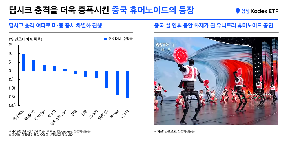 01_차이나휴머노이드로봇ETF PRE.png 01_차이나휴머노이드로봇ETF PRE.png