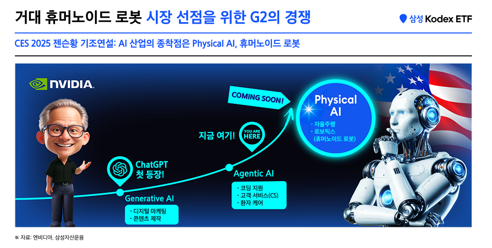 02_차이나휴머노이드로봇ETF PRE.png 02_차이나휴머노이드로봇ETF PRE.png