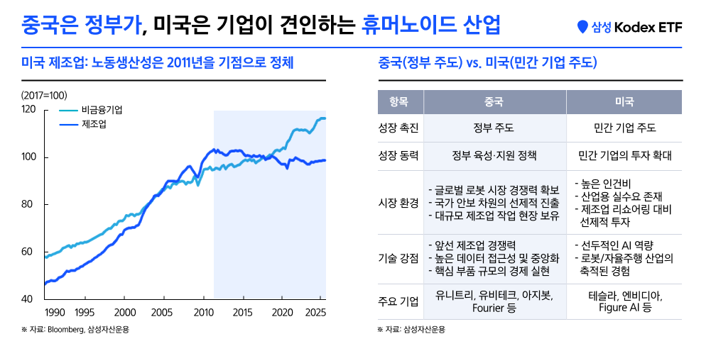 03_차이나휴머노이드로봇ETF PRE.png 03_차이나휴머노이드로봇ETF PRE.png