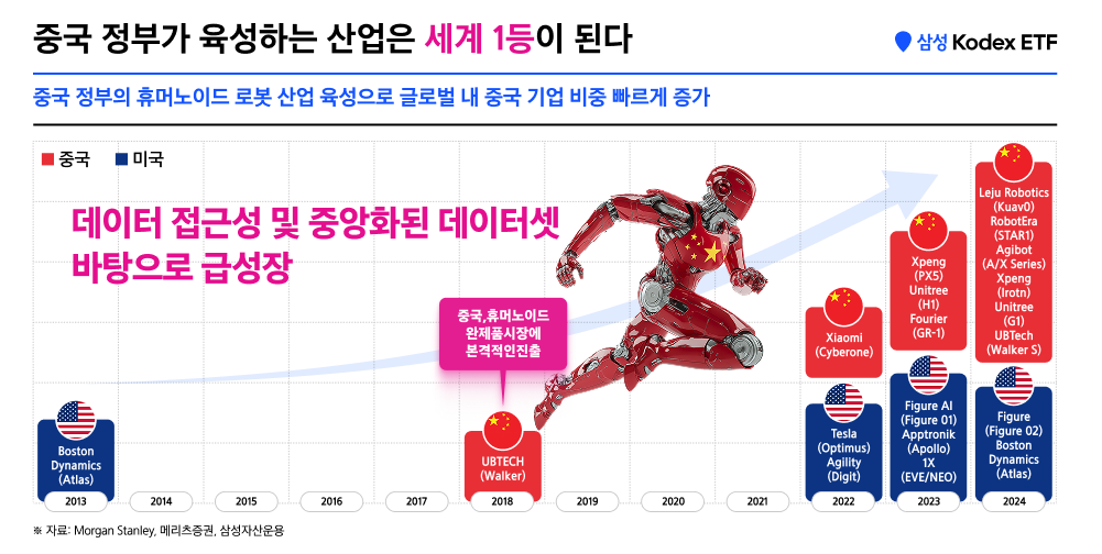 04_차이나휴머노이드로봇ETF PRE.png 04_차이나휴머노이드로봇ETF PRE.png