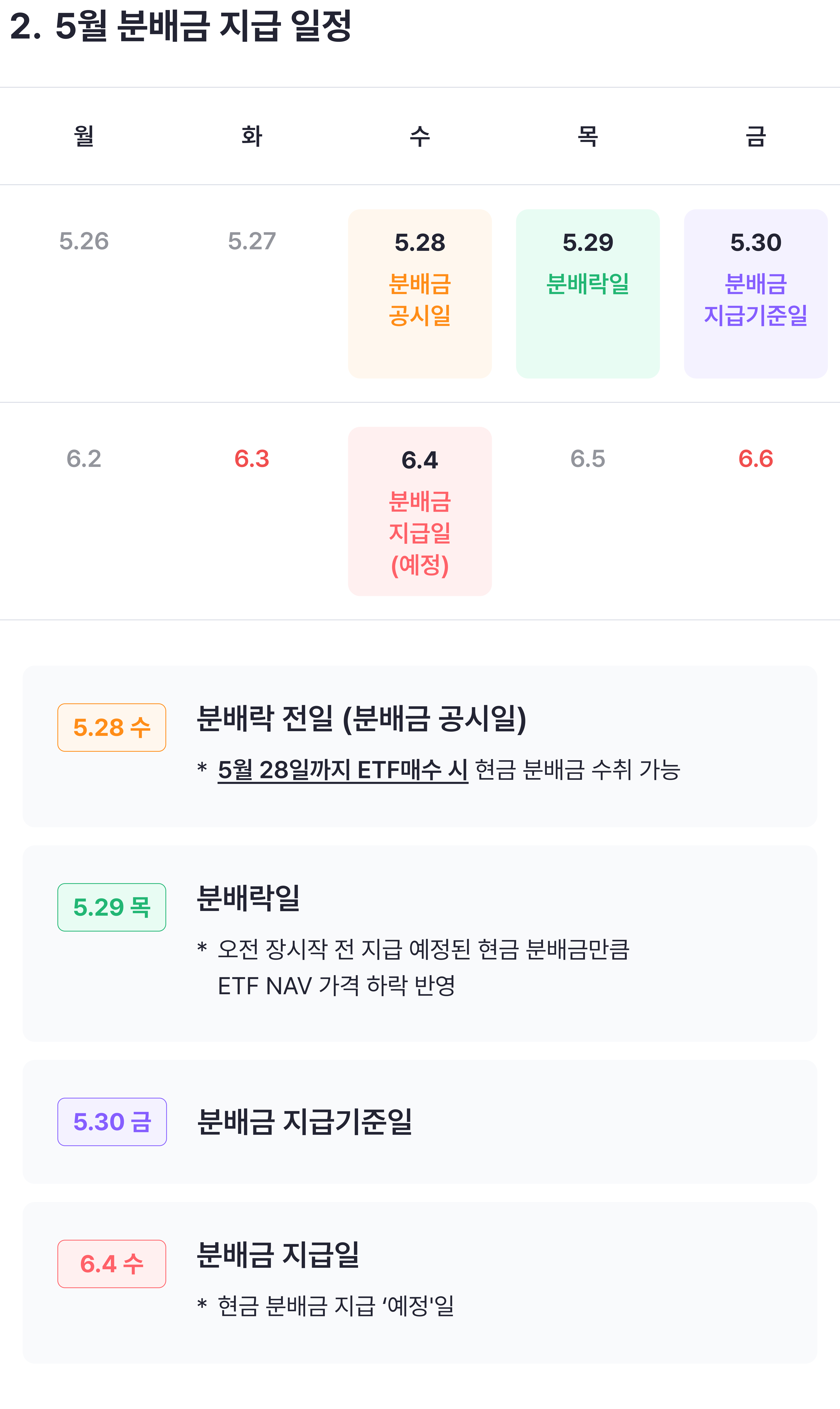 img_02_분배금 지급 일정.png