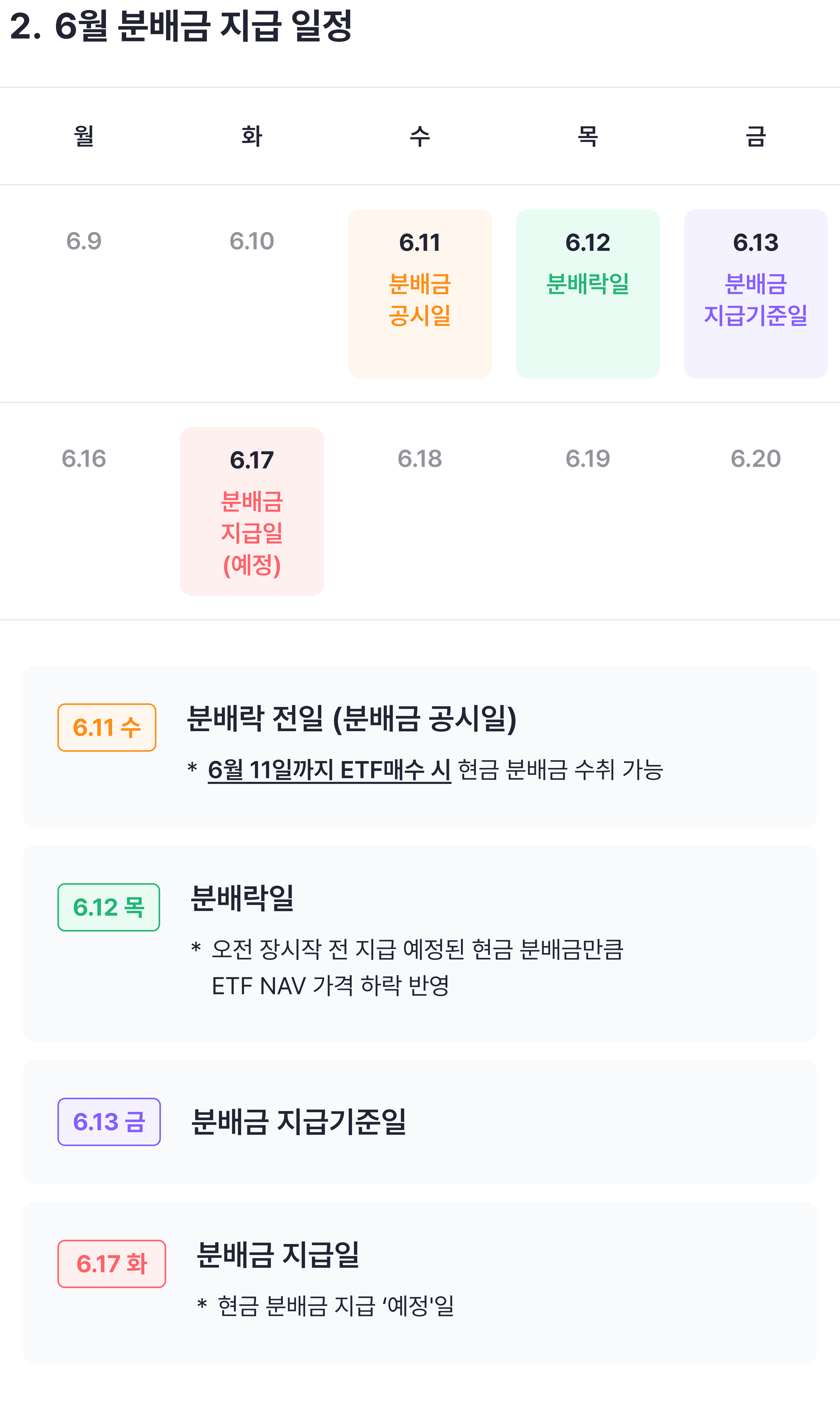 img_02_분배금 지급 일정(공지사항).png img_02_분배금 지급 일정(공지사항).png