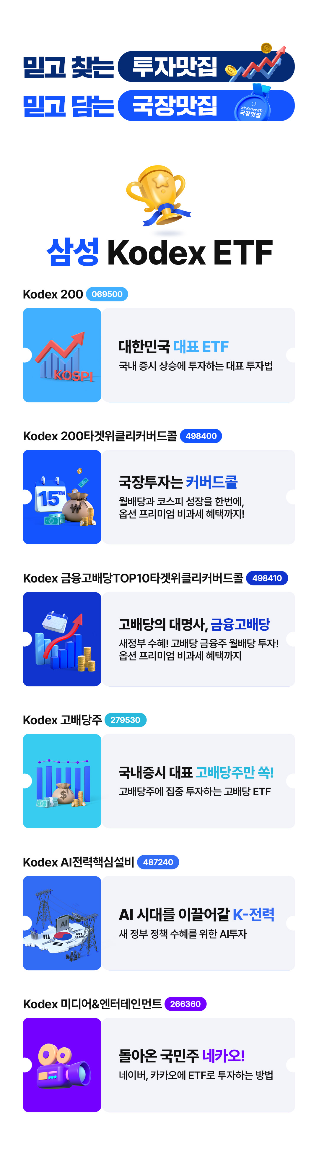03_삼성자산운용_Kodex ETF 순자산 80조 돌파 축하 이벤트_ETF 소개.jpg
