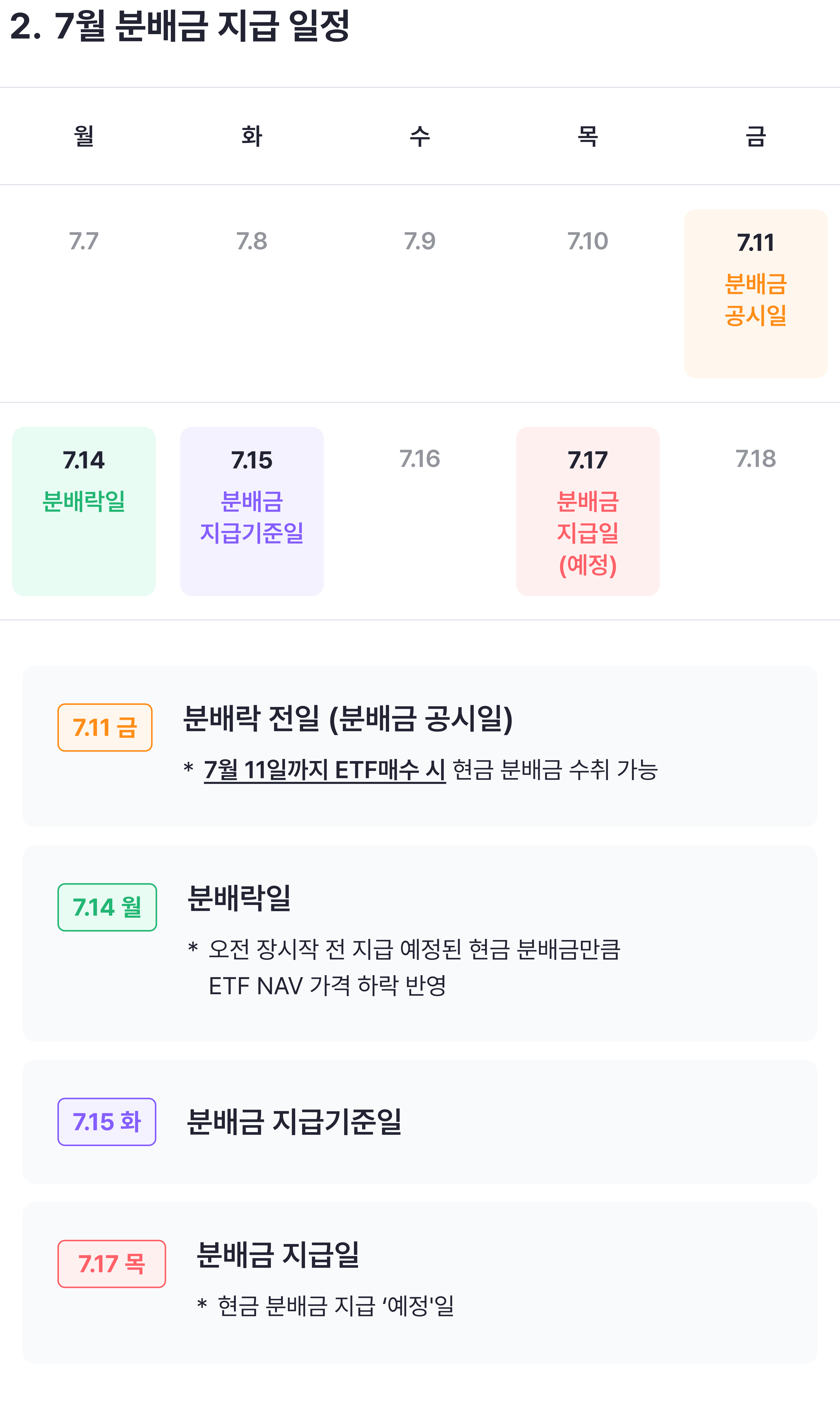 img_02_분배금 지급 일정.png img_02_분배금 지급 일정.png