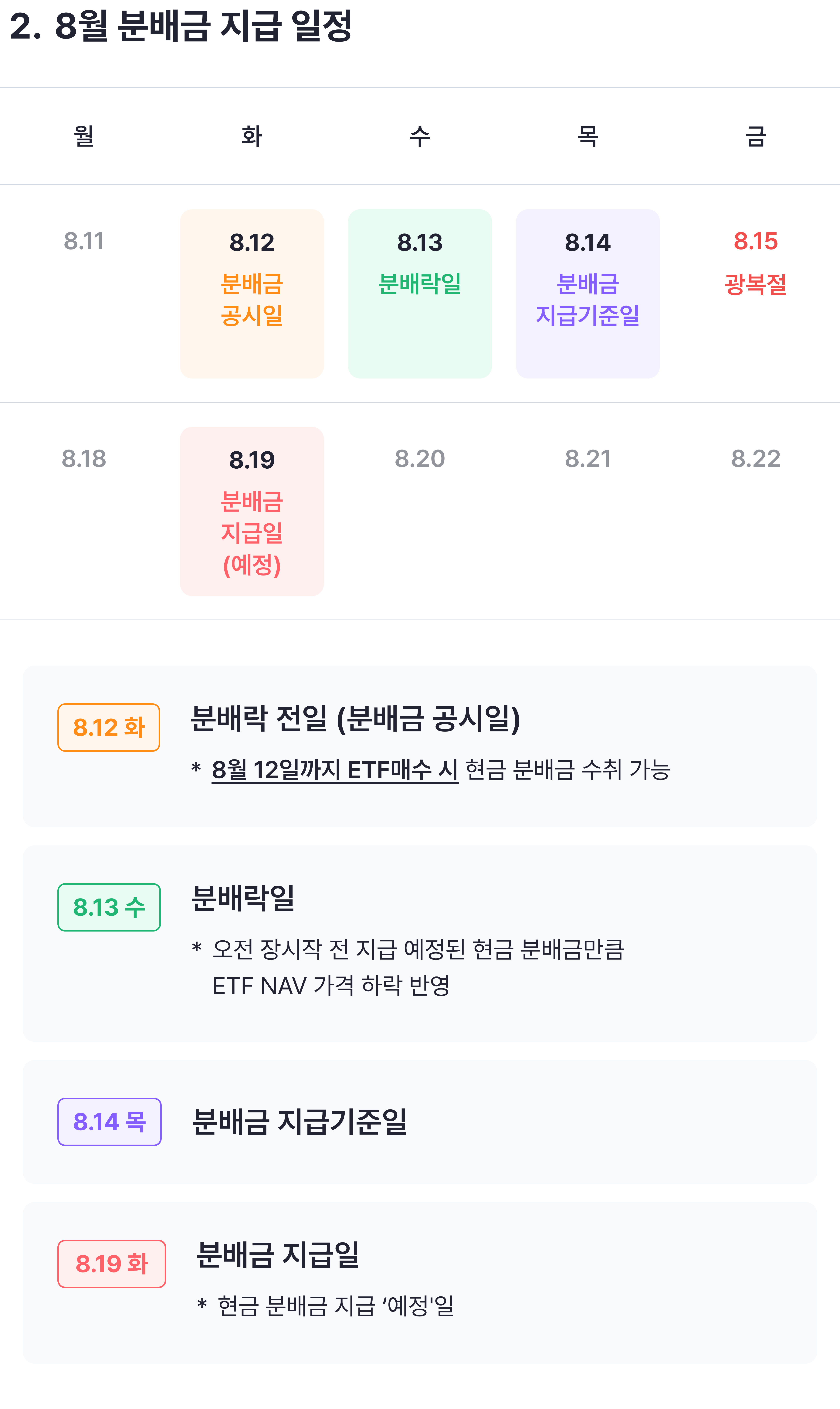 img_02_분배금 지급 일정.png img_02_분배금 지급 일정.png