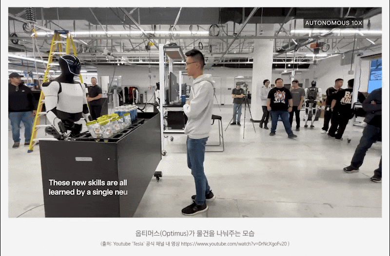 Kodex_미국 휴머노이드 탐방기_04.gif Kodex_미국 휴머노이드 탐방기_04.gif