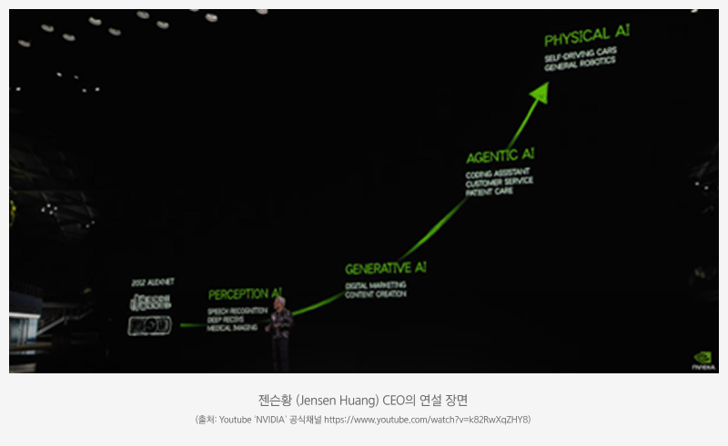 Kodex_미국 휴머노이드 탐방기_06.png Kodex_미국 휴머노이드 탐방기_06.png