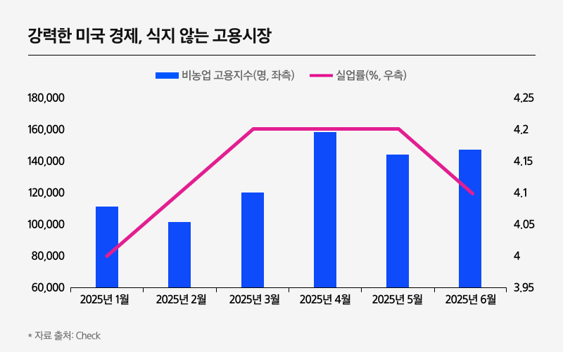 Kodex_미국10년국채액티브(H)_02.png Kodex_미국10년국채액티브(H)_02.png
