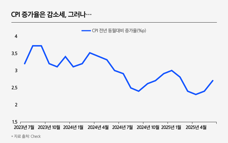 Kodex_미국10년국채액티브(H)_03.png Kodex_미국10년국채액티브(H)_03.png