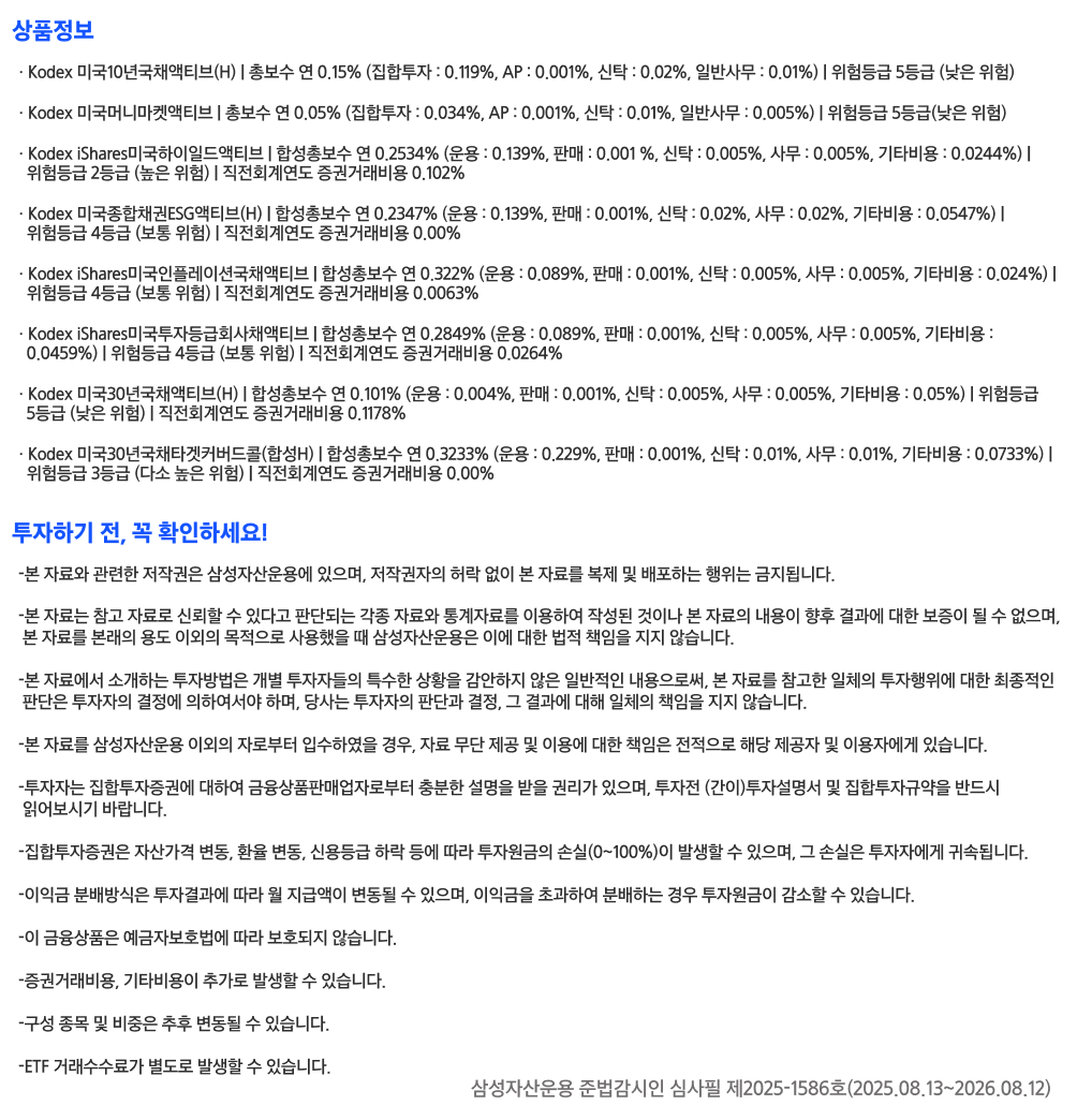 Kodex_미국10년국채액티브(H)_유의문구.png Kodex_미국10년국채액티브(H)_유의문구.png