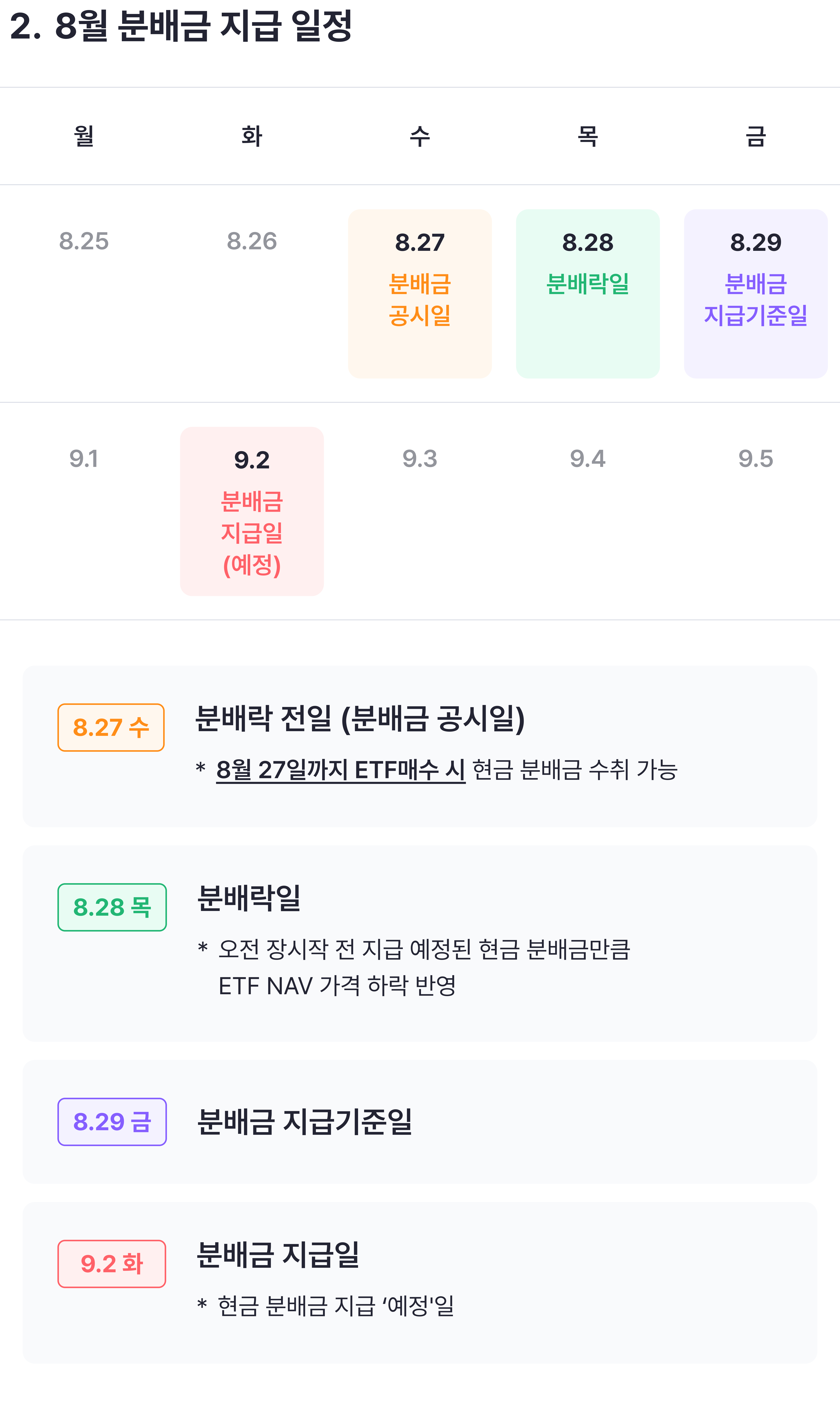 img_02_분배금 지급 일정.png img_02_분배금 지급 일정.png