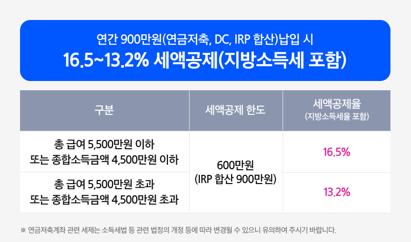 삼성_Kodex_미국S&P500_02.png 삼성_Kodex_미국S&P500_02.png