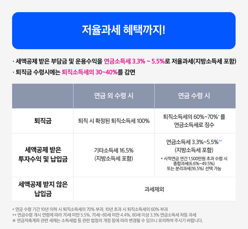 삼성_Kodex_미국S&P500_04.png 삼성_Kodex_미국S&P500_04.png