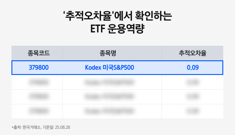 미국S&P500_03.png 미국S&P500_03.png