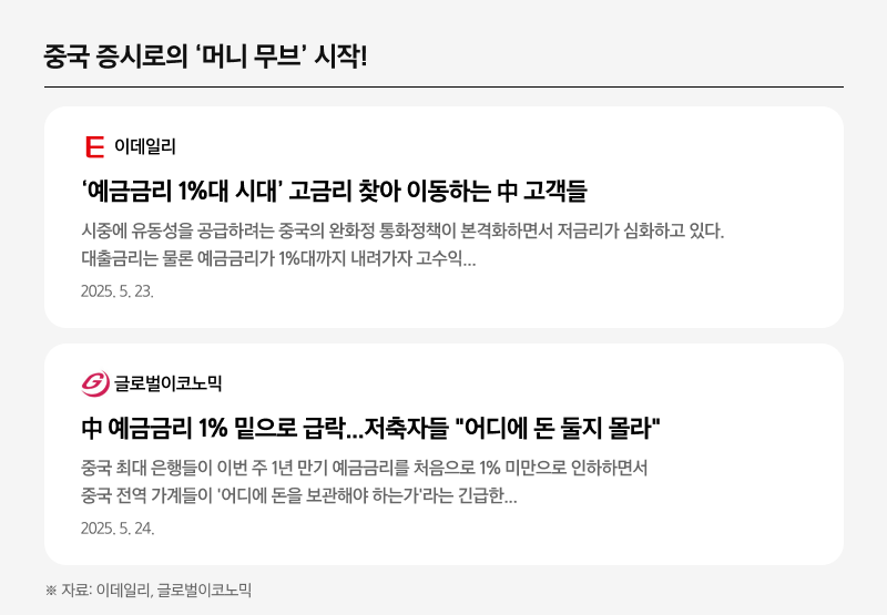 Kodex_차이나ETF_03.png Kodex_차이나ETF_03.png