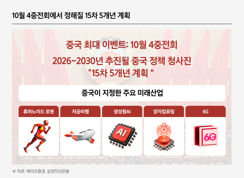 Kodex차이나ETF_04.png Kodex차이나ETF_04.png