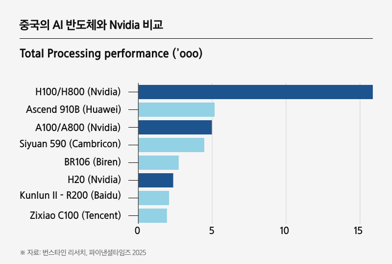 Kodex차이나ETF_05.png Kodex차이나ETF_05.png