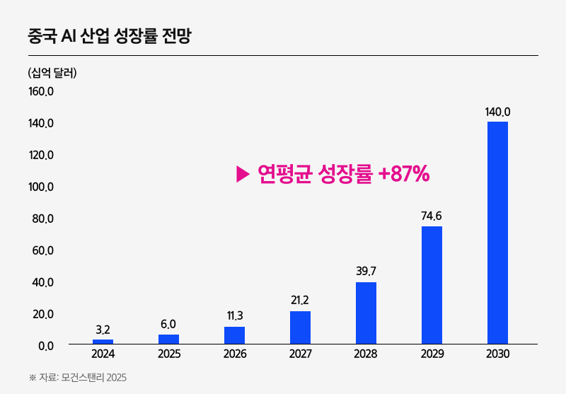 Kodex차이나ETF_06.png Kodex차이나ETF_06.png