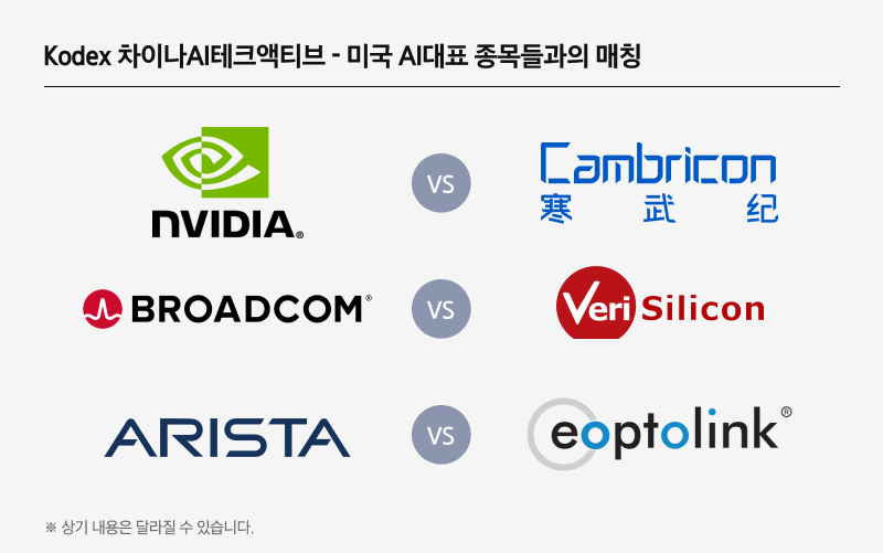 Kodex차이나ETF_09.png Kodex차이나ETF_09.png