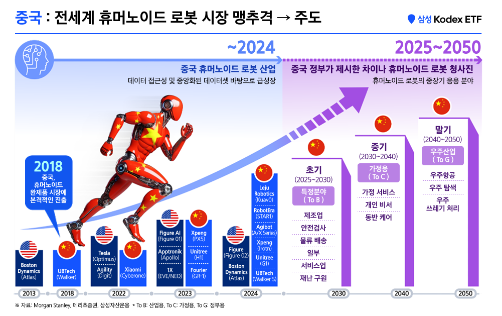 Kodex차이나ETF_10.png Kodex차이나ETF_10.png