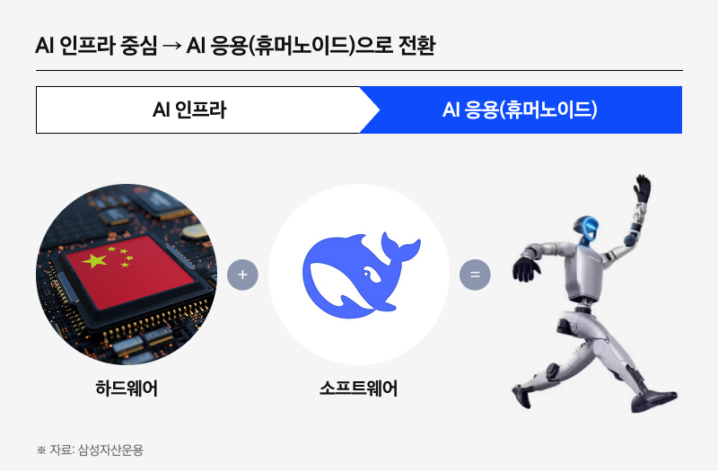 Kodex차이나ETF_11.png Kodex차이나ETF_11.png