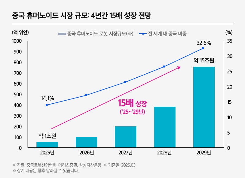Kodex차이나ETF_12.png Kodex차이나ETF_12.png