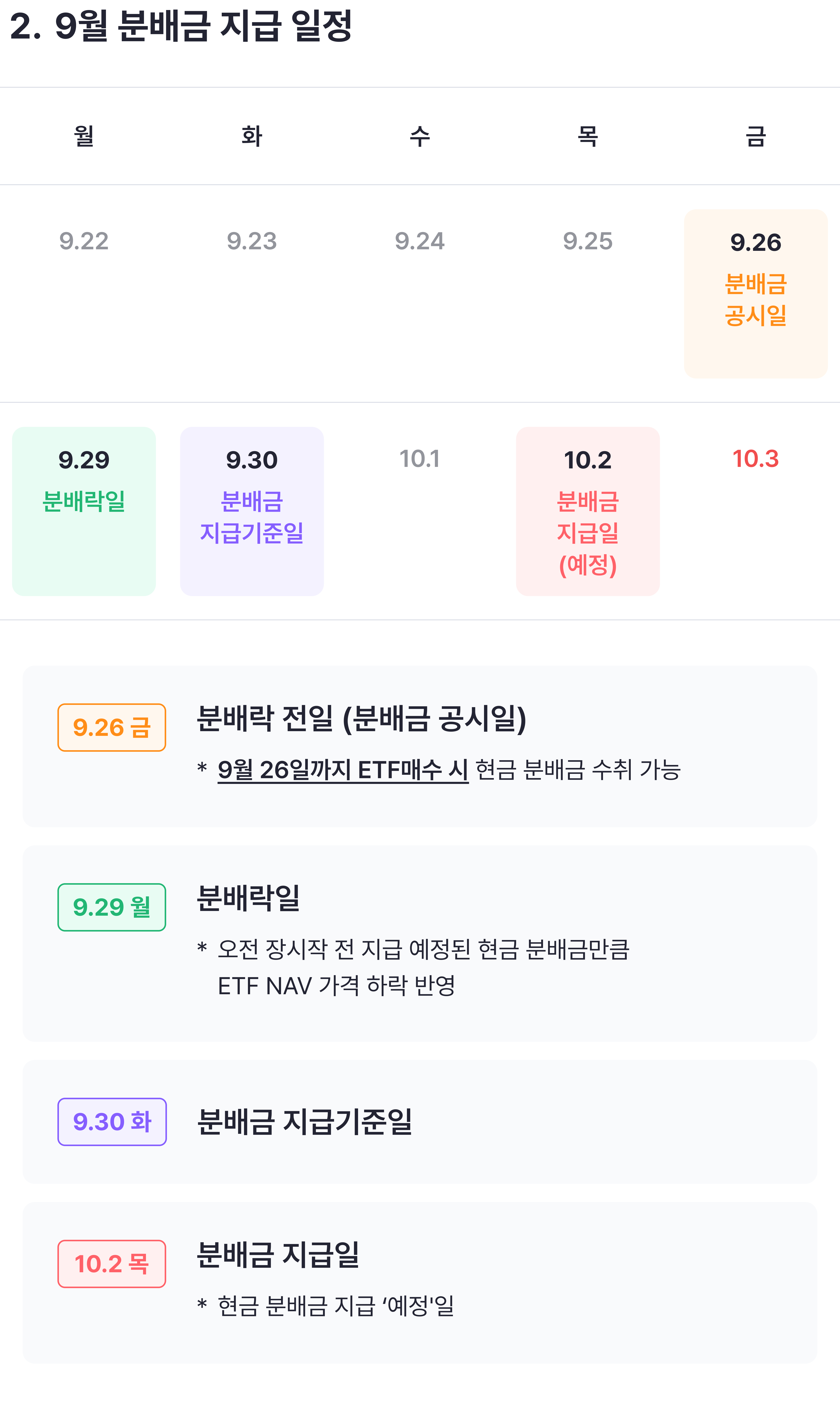 img_02_분배금 지급 일정.png img_02_분배금 지급 일정.png