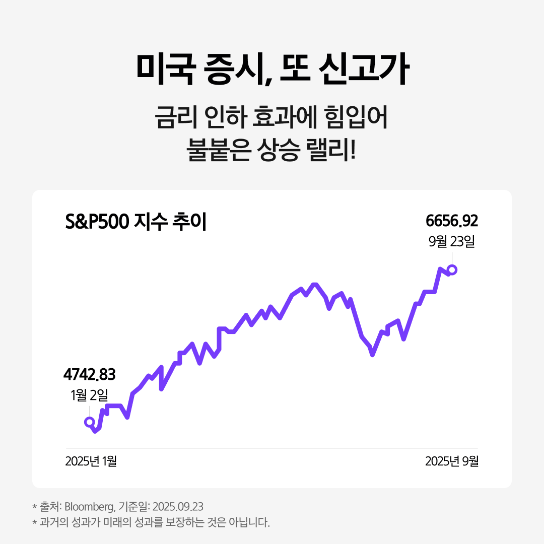 Kodex 미국서학개미_01.png Kodex 미국서학개미_01.png