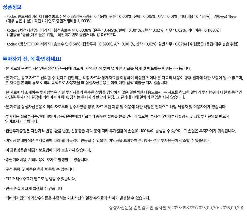Kodex 레버리지 ETF_유의사항.png Kodex 레버리지 ETF_유의사항.png