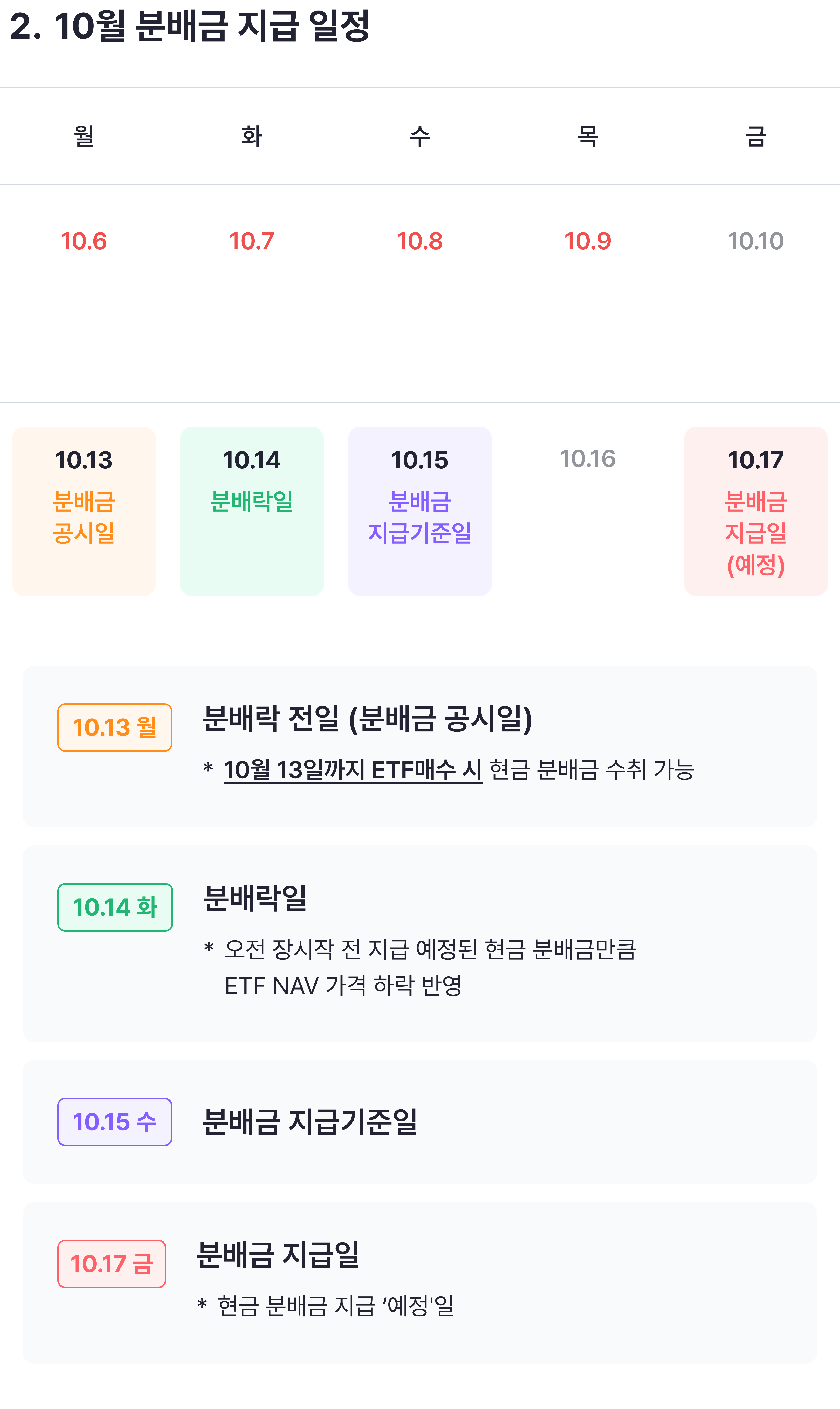 img_02_분배금 지급 일정.png img_02_분배금 지급 일정.png