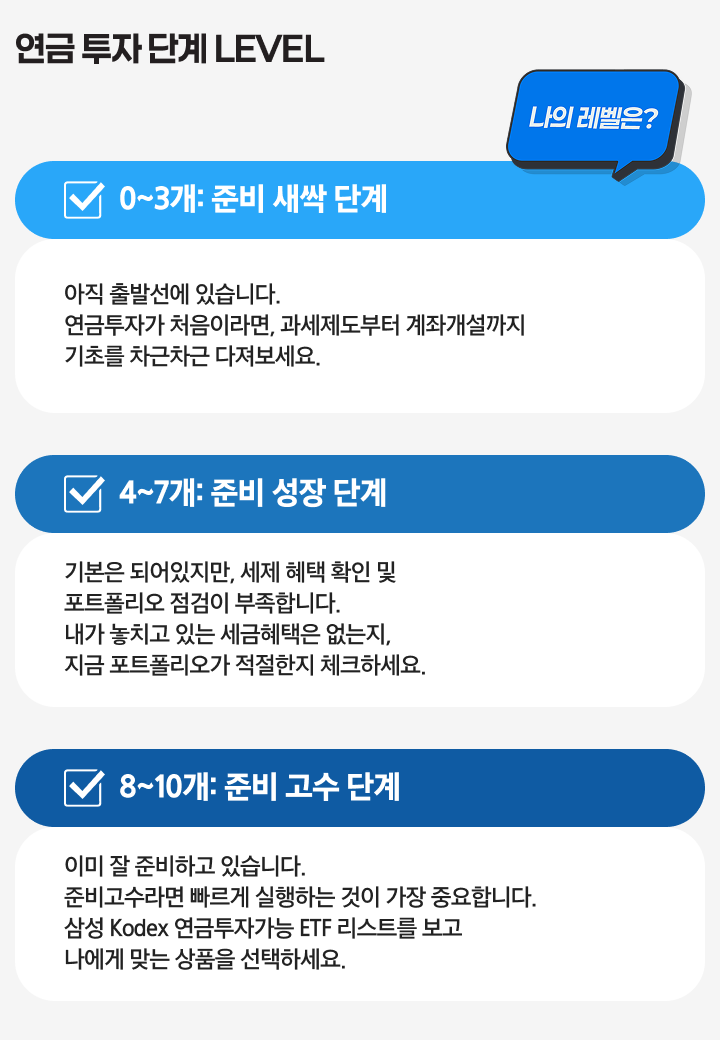 Kodex_연금투자 가이드북_03.png Kodex_연금투자 가이드북_03.png