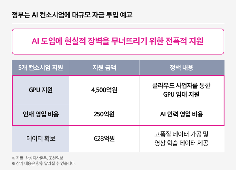 Kodex코리아소버린AI_05.png Kodex코리아소버린AI_05.png