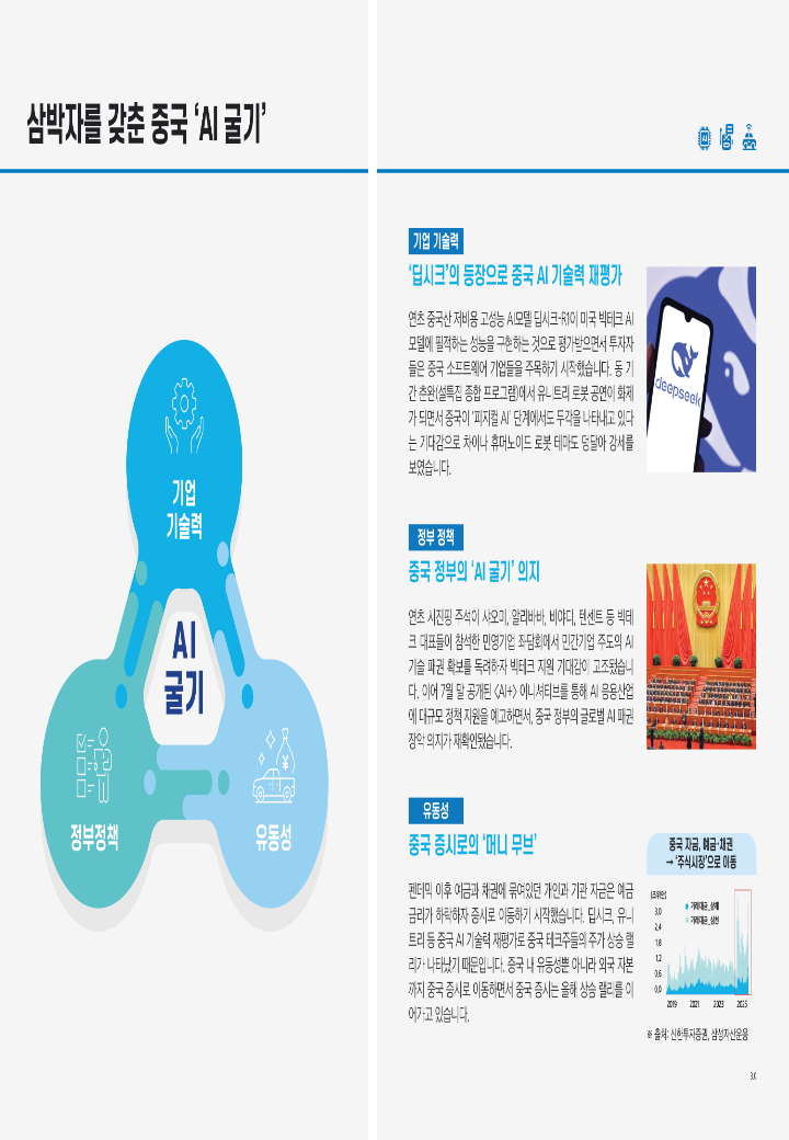 KODEX_차이나_ETF_투자_가이드북_02, 03 이미지 수정.png KODEX_차이나_ETF_투자_가이드북_02, 03 이미지 수정.png