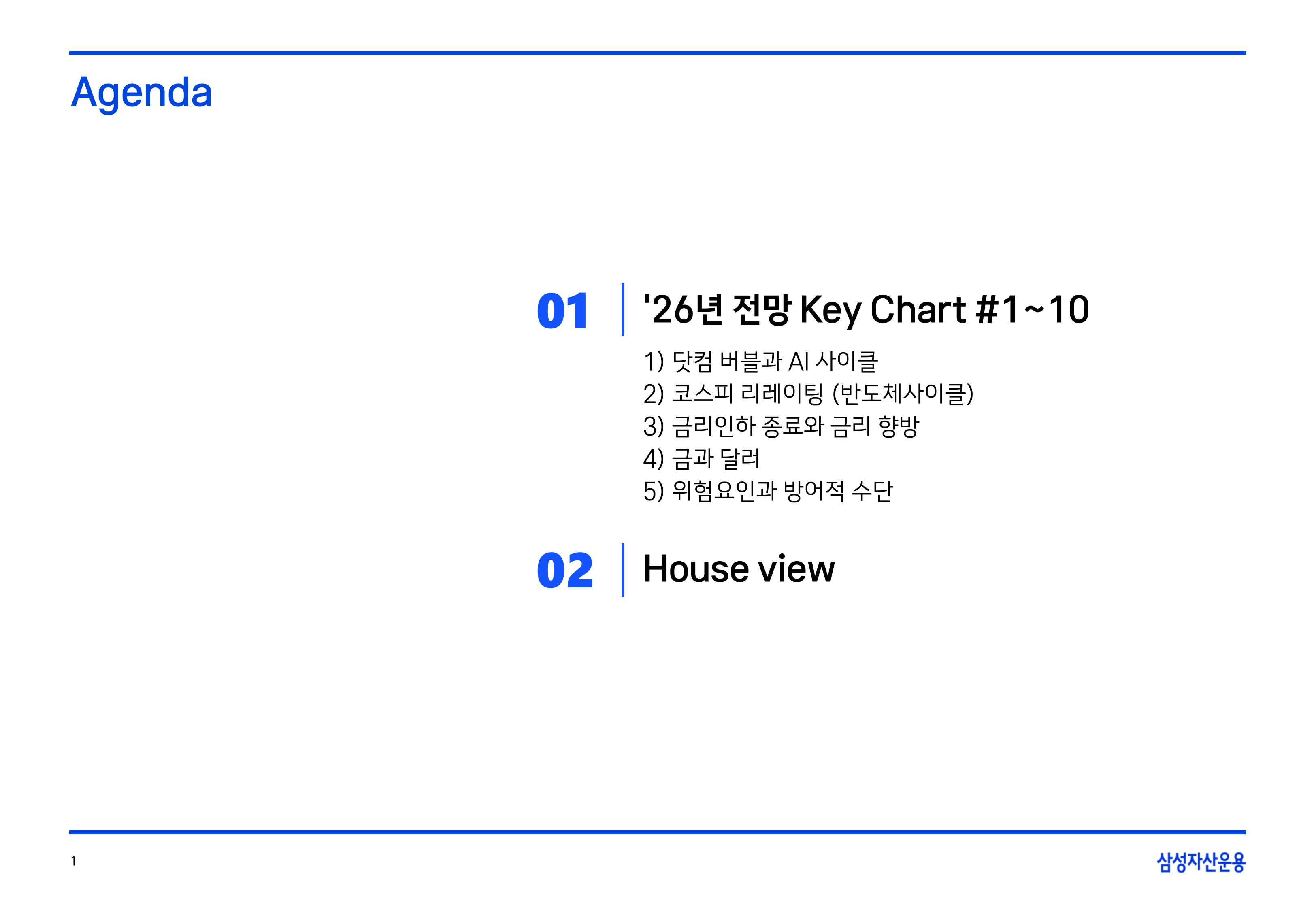2511 글로벌 매크로 및 자산시장 전망-이미지-1.jpg