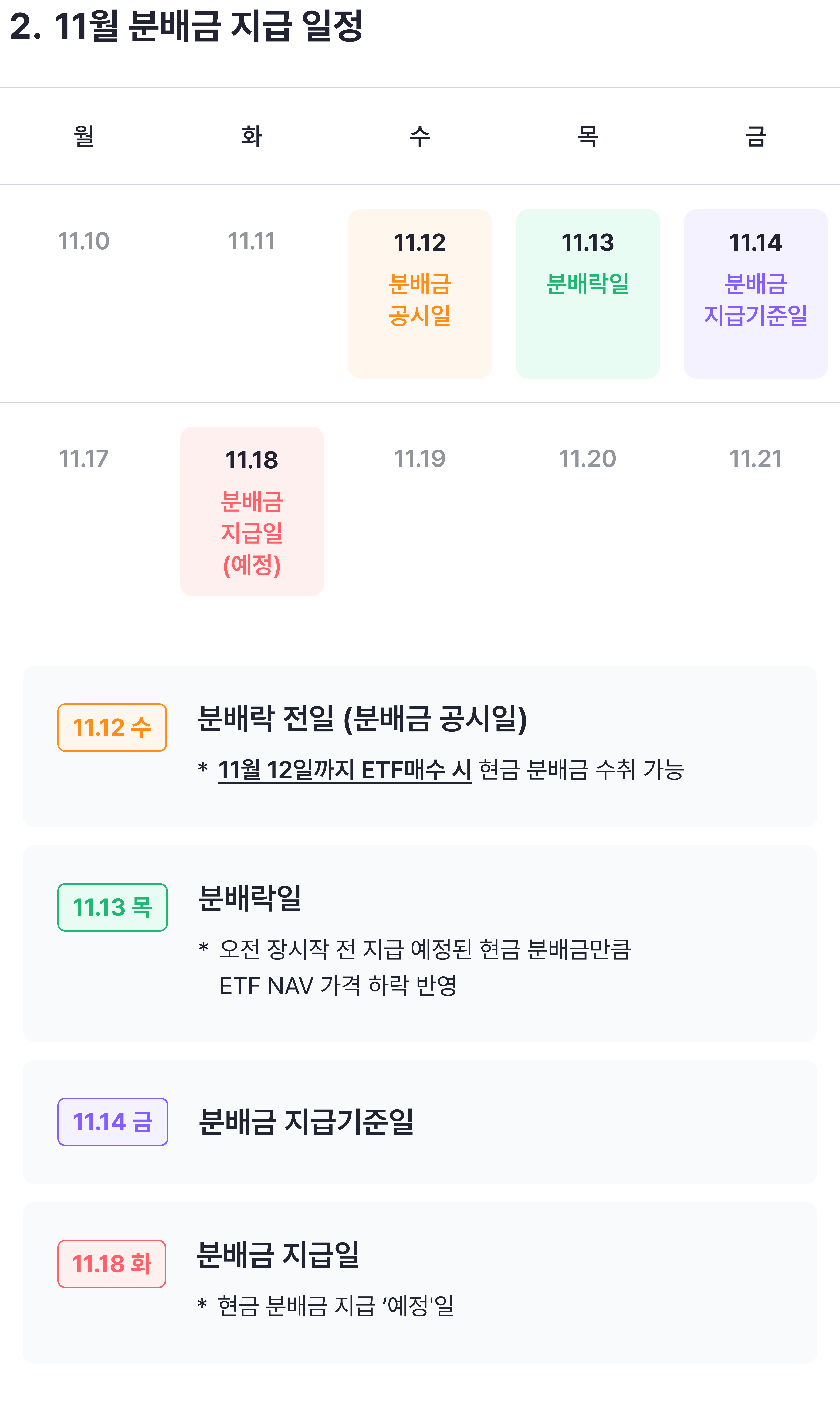 img_02_분배금 지급 일정.png