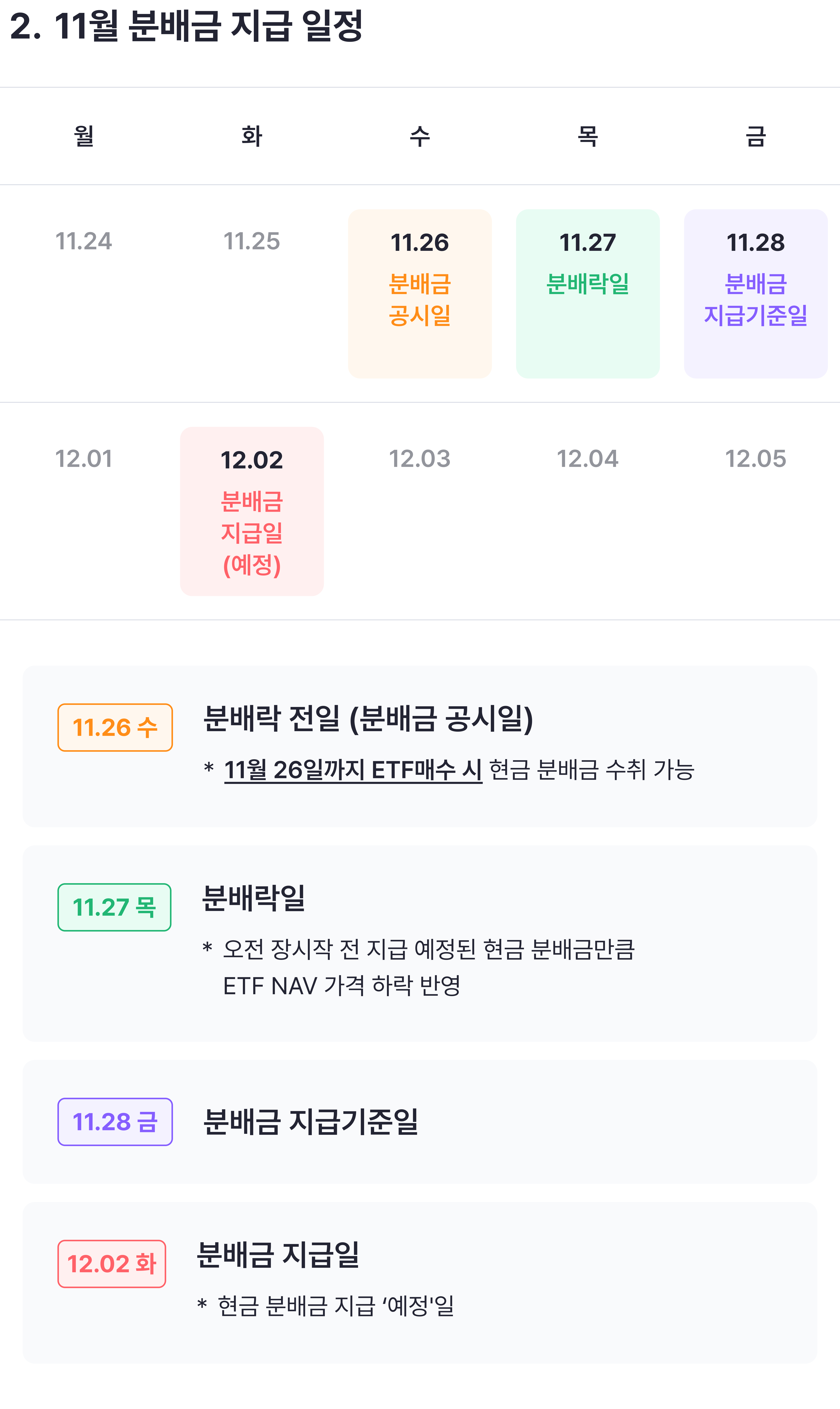 img_02_분배금 지급 일정.png img_02_분배금 지급 일정.png