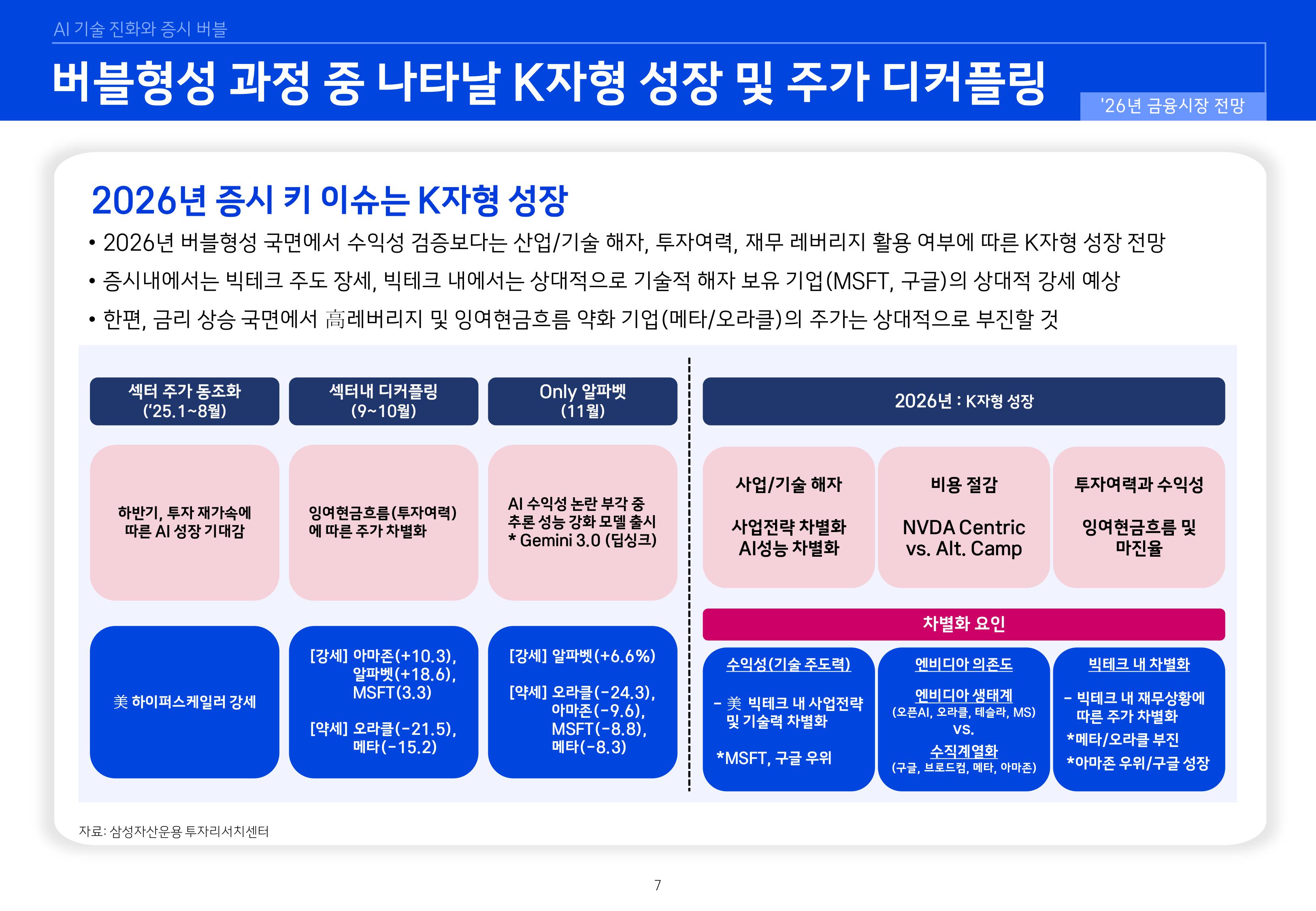 26년 국내외 주식시장 전망-이미지-6.jpg