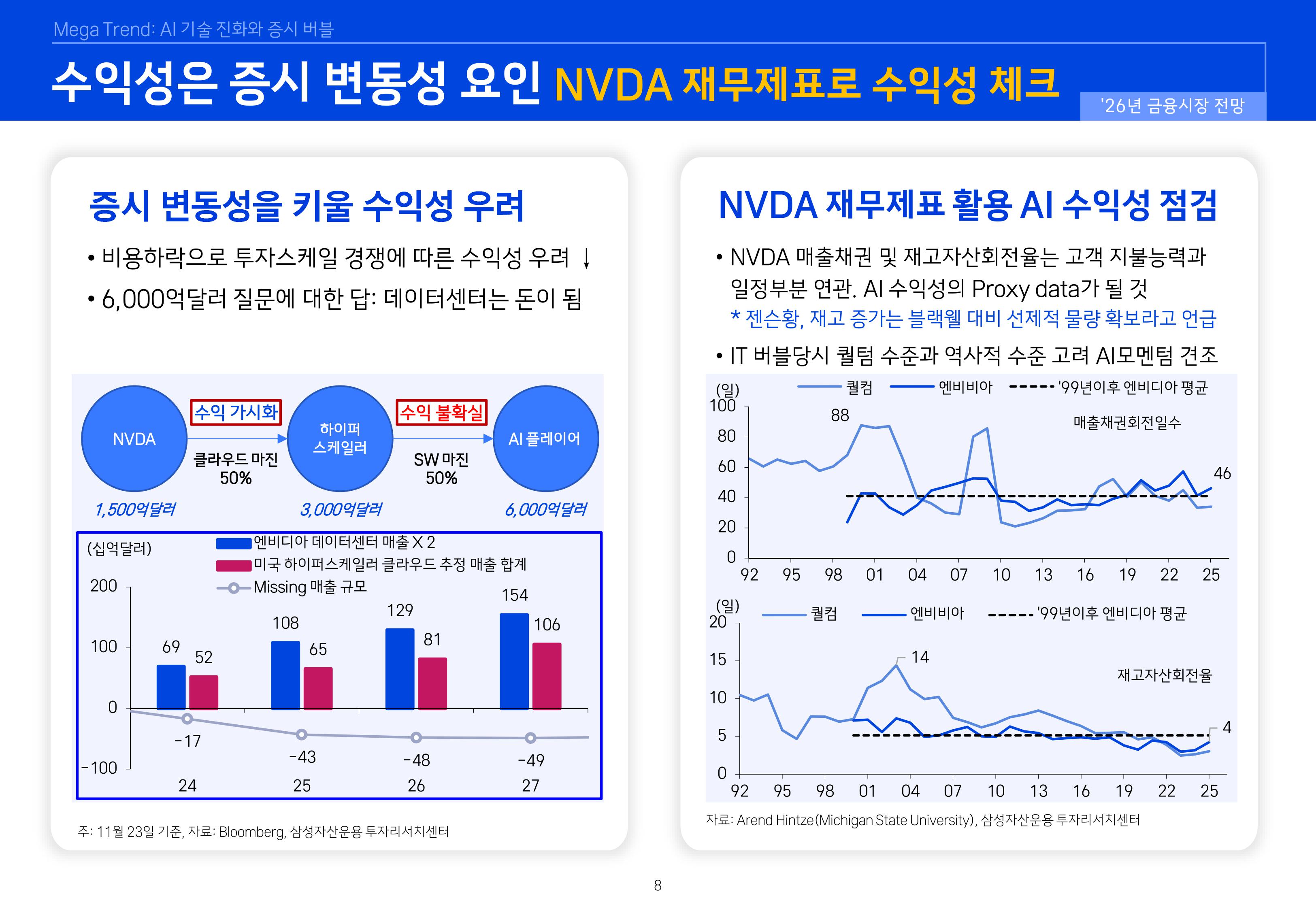 26년 국내외 주식시장 전망-이미지-7.jpg
