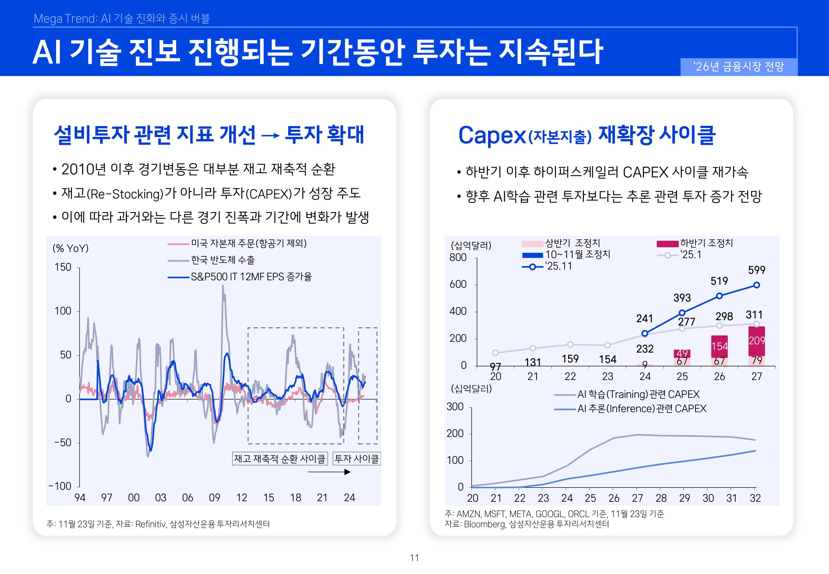 26년 국내외 주식시장 전망-이미지-10.jpg