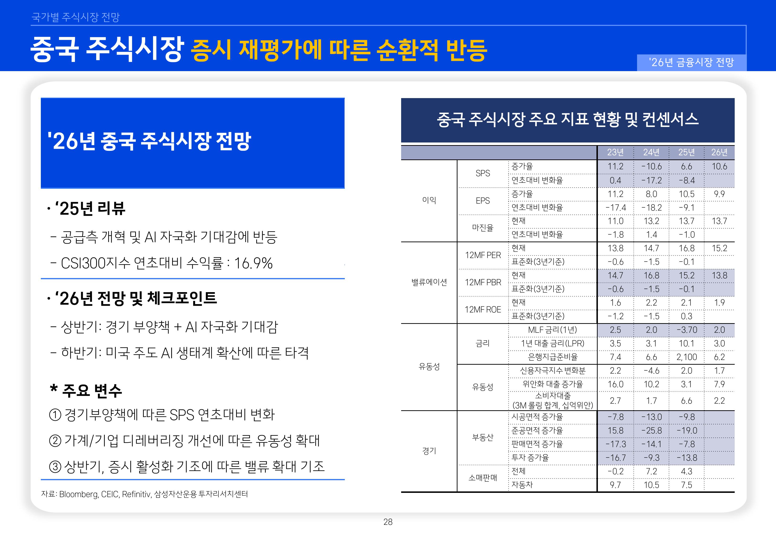 26년 국내외 주식시장 전망-이미지-27.jpg