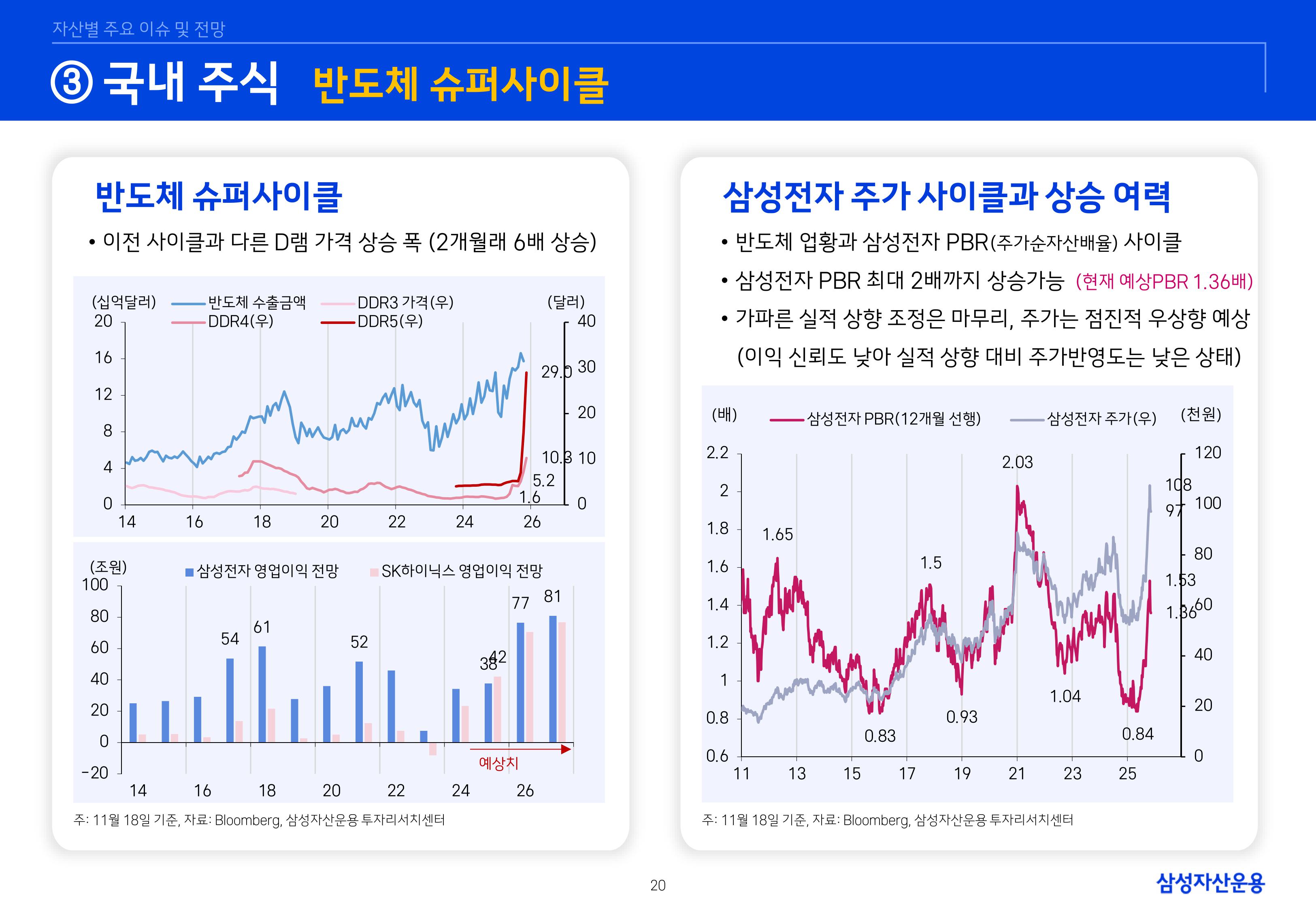 `26년 글로벌 매크로 및 자산시장 전망 심사필-이미지-19.jpg