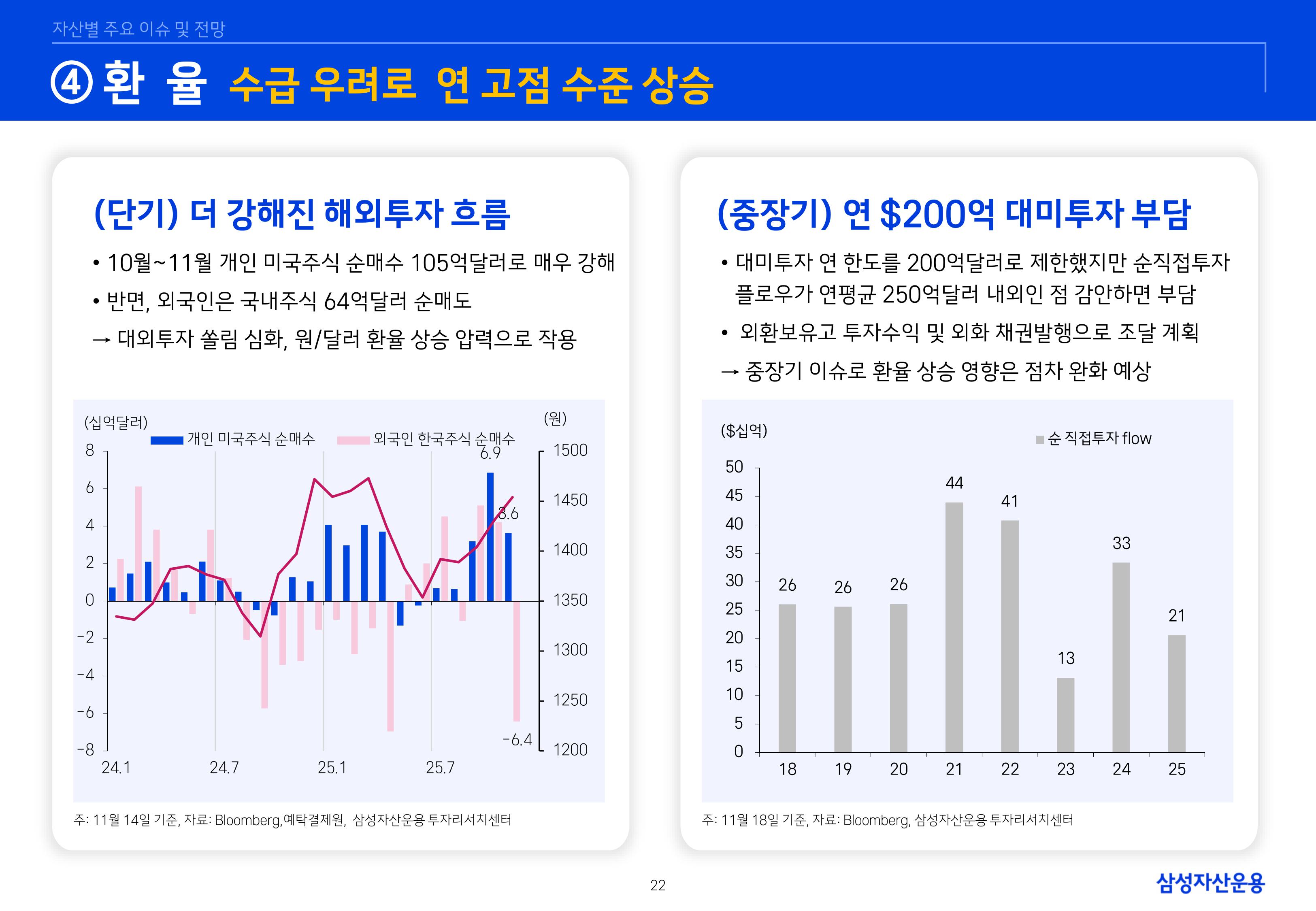 `26년 글로벌 매크로 및 자산시장 전망 심사필-이미지-21.jpg