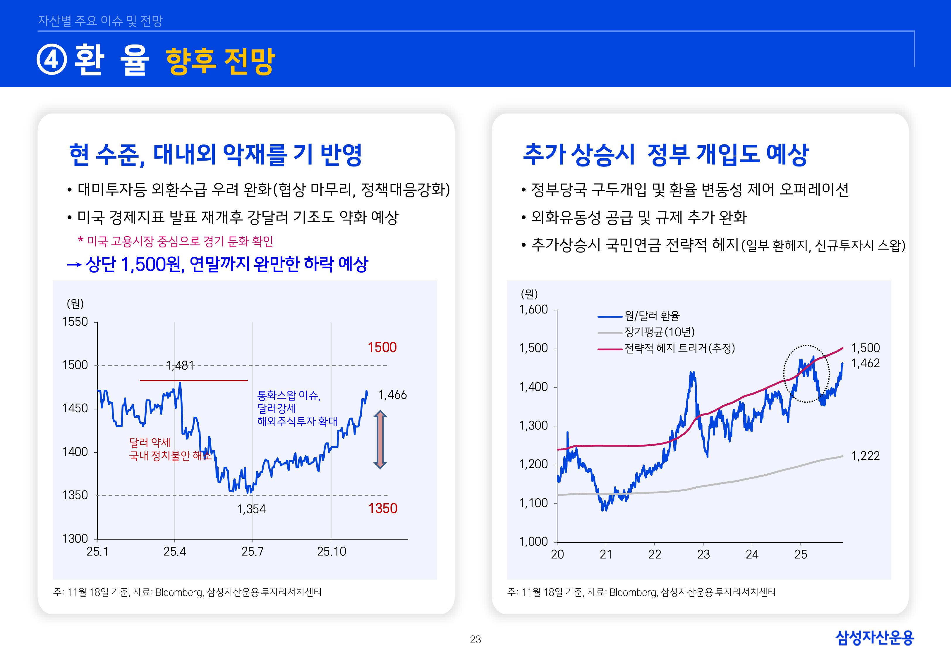 `26년 글로벌 매크로 및 자산시장 전망 심사필-이미지-22.jpg