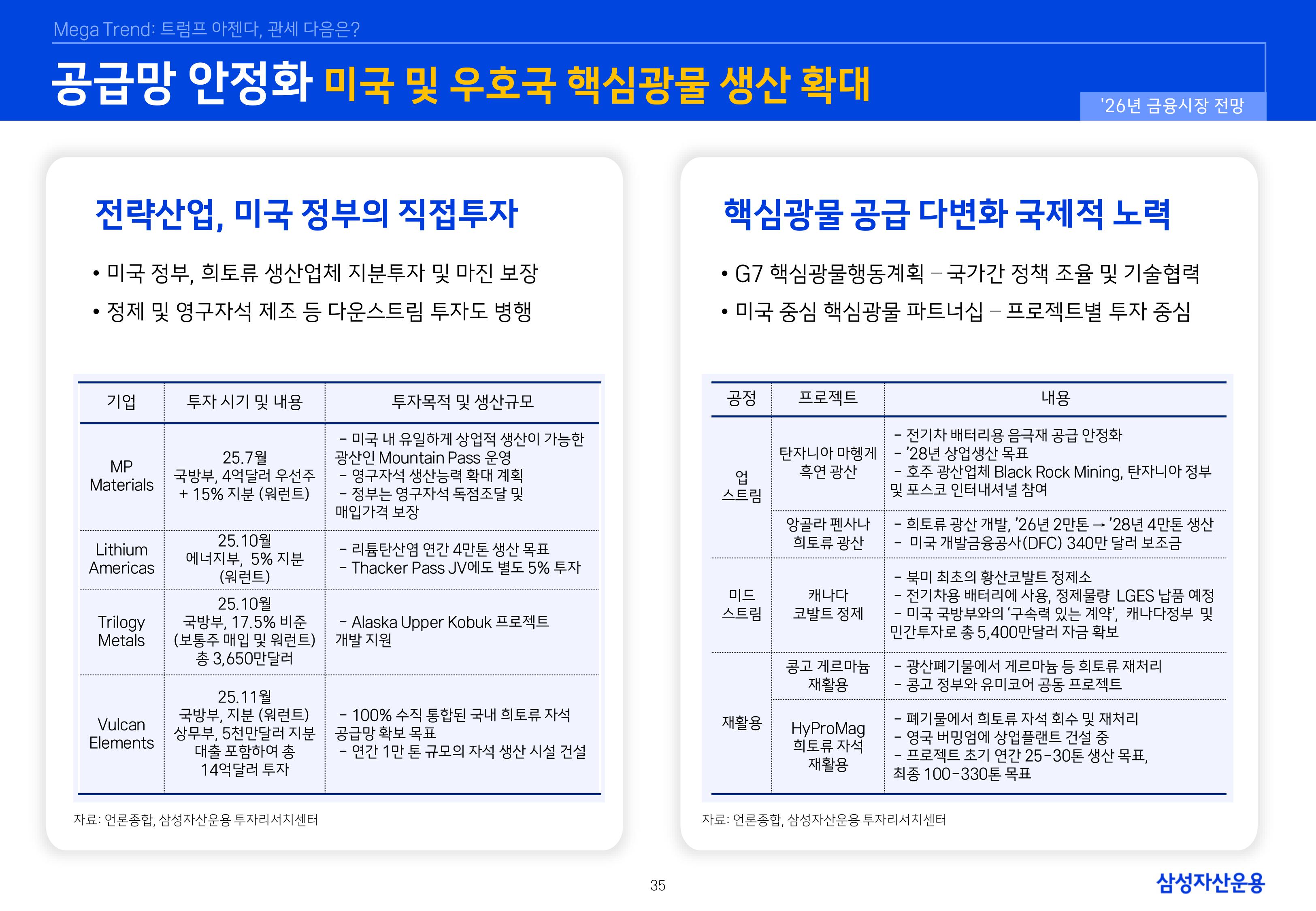 `26년 글로벌 매크로 및 자산시장 전망 심사필-이미지-34.jpg